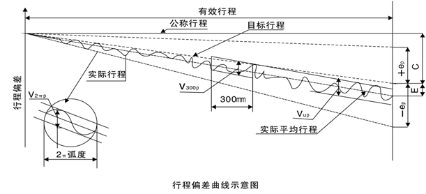 gunzhu (1)