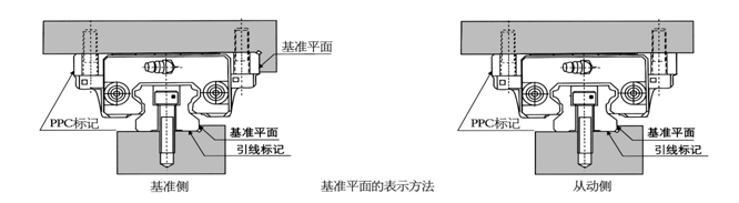zhixiandaoguide anzhuanf (3)